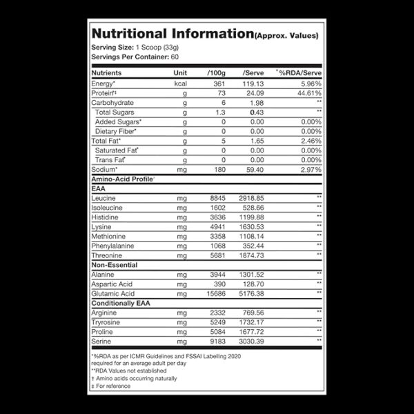 PS PROSUPPS Alpha Whey Protein| 24G Protein|10G Eaa 2Kg(Chocolate Dessert) - Image 3