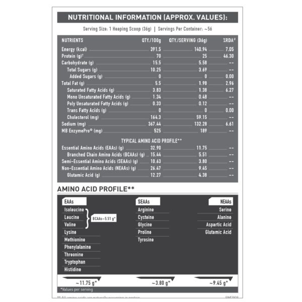MuscleBlaze Biozyme Performance Whey, 2 kg (4.4 lb), Choco Crispers - Image 4