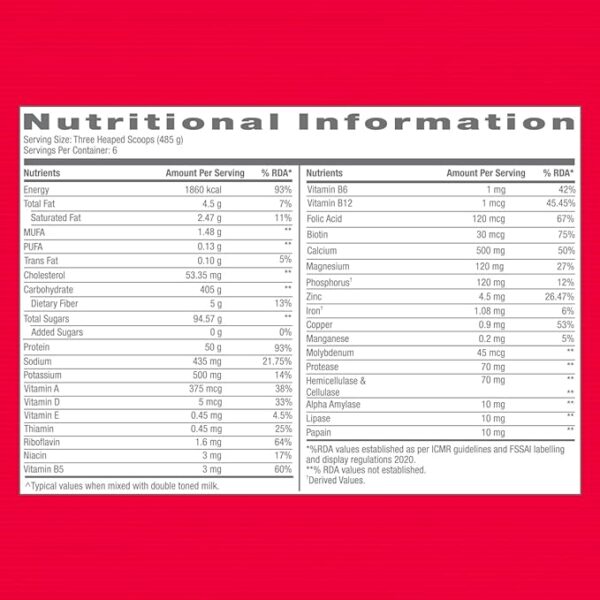 GNC Pro Performance Weight Gainers/Mass Gainers  (5 kg, Double Chocolate) - Image 2