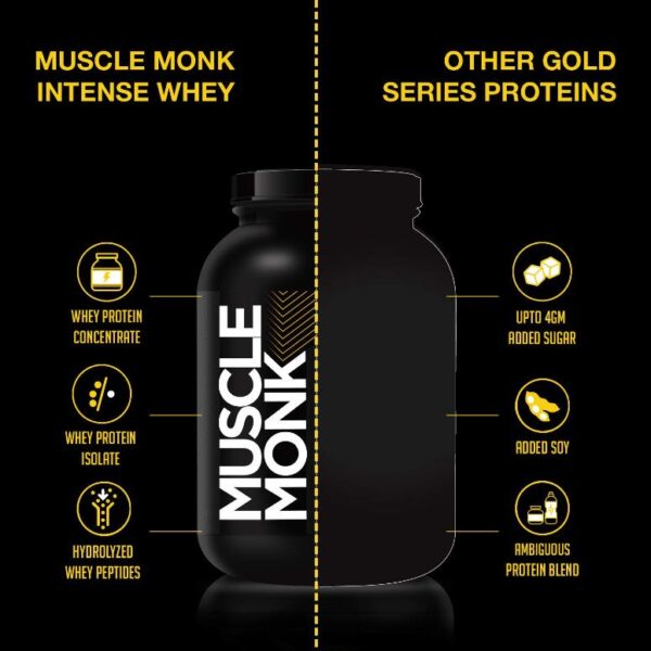 MUSCLE MONK WHEY INTENSE GOLD - Image 4
