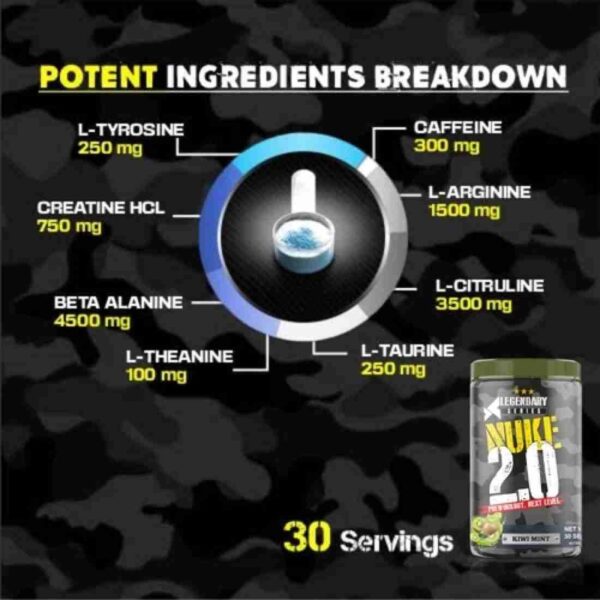 Big Flex Pre Workout Nuke 2.O - Image 3